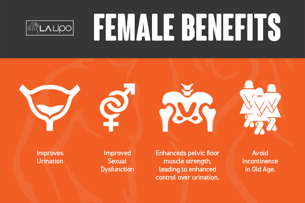 Benefits of overactive bladder treatment Romford for women